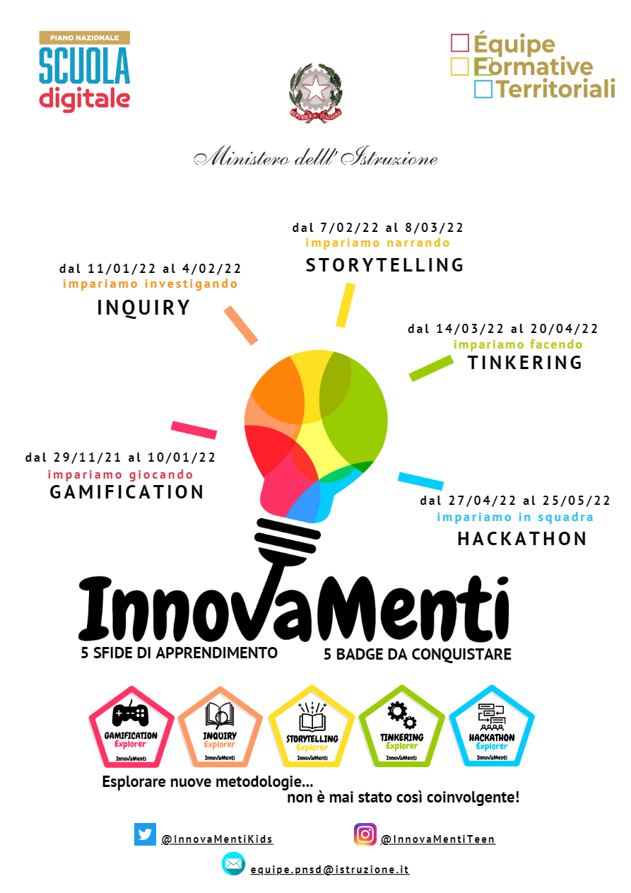 Scopri di più sull'articolo Innovamenti -Diffus.ione delle metodologie didattiche innovative